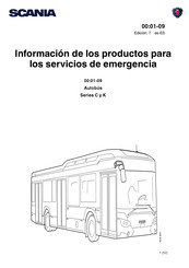 Scania C Serie Información Del Producto