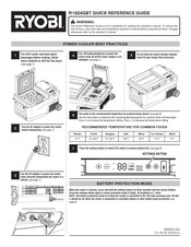 Ryobi Pi1824QBT Guía De Consulta