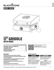 Blackstone 1814AZ Manual Del Propietário