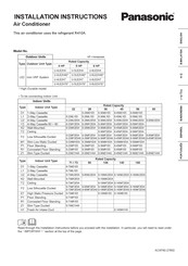 Panasonic U-5LE2H4 Instrucciones De Instalación