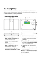 demes RP-29 Manual Del Usuario