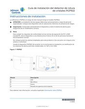 Johnson Controls PGP922 Guia De Instalacion