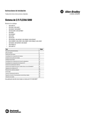 Rockwell Automation Allen-Bradley E/S FLEXHA 5000 Instrucciones De Instalación