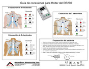 NorthEast Monitoring DR200 Serie Guia De Inicio Rapido