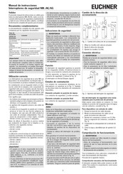 EUCHNER NM AK Serie Manual De Instrucciones