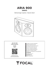 Focal SR900 Instrucciones De Uso