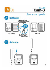 ICU CLOM Cam-S Instrucciones De Uso