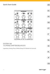 Behringer SYSTEM 100 172 PHASE SHIFTER/DELAY/LFO Guia De Inicio Rapido