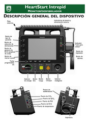 Philips HeartStart Intrepid Manual Del Usuario