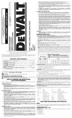 DeWalt DW246 Manual De Instrucciones