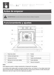 Cooke & Lewis CLPYBLa Manual Del Usuario