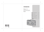 Sangean PR-D17 Instrucciones De Manejo