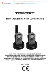 Topcom Twintalker RC-6404 Manual De Usuario