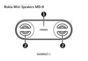 Nokia MD-8 Manual Del Usuario