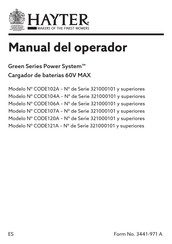 Hayter Green Serie Manual Del Operador