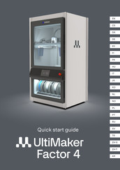 Ultimaker Factor 4 Manual De Instrucciones