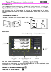 Fagor 400i Manual De Referencia Rápida