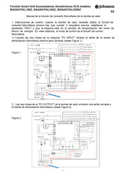 Johnson MANANTIAL190Z Manual