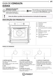 Indesit IFW 6841 JH IX Guía De Consulta Diaria