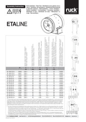 Ruck Ventilatoren 118980 Instrucciones De Montaje