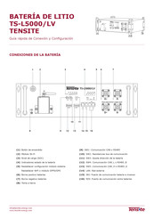 Tensite TS-L5000/LV Guía Rápida