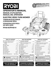 Ryobi RY48140 Manual Del Operador