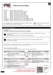 Urmet 4820395 Manual Del Usuario