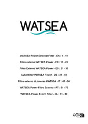 WATSEA POWER1200 Manual Del Usuario