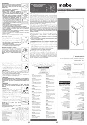 Mabe RMA210 Instructivo Y Advertencias