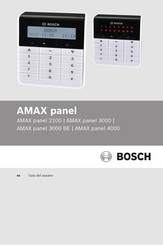 Bosch AMAX panel 2100 Guia Del Usuario