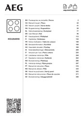 AEG IKE42640KB Manual De Instrucciones