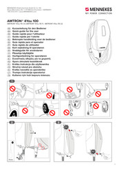 Mennekes 1311201205GY Guía Rápida Para El Operador