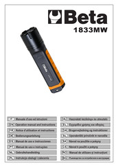 Beta 1833MW Manual De Uso E Instrucciones