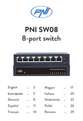 PNI SW08 Guia De Inicio Rapido