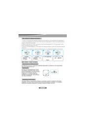 MONODEAL MD-602 Manual De Usuario