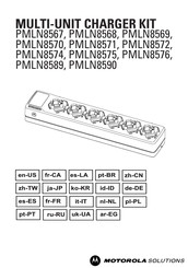 Motorola PMLN8575 Manual Del Usuario