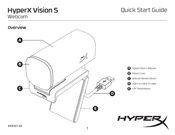 HyperX Vision S Guia De Inicio Rapido