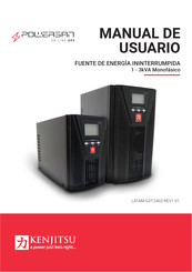 KENJITSU Powersan PS3K Manual De Usuario