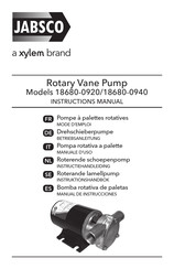 Xylem JABSCO 18680-0920 Manual De Instrucciones