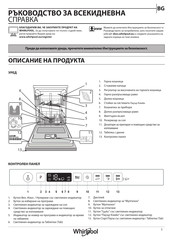 Whirlpool WCIO 3T341 PE Guía De Referencia Diaria