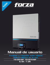 Forza FIO-Q6K48P Manual De Usuario