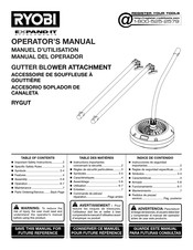 Ryobi RYGUT Manual Del Operador