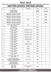 Kappa KN5129 Instrucciones De Montaje