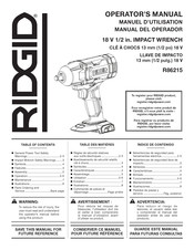 RIDGID R86215 Manual Del Operador