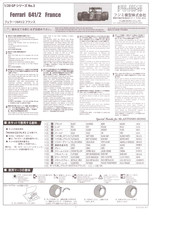 Fujimi Ferrari 641/2 France Manual De Instrucciones