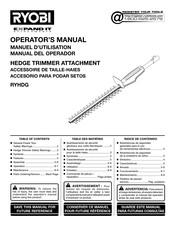 Ryobi RYHDG Manual Del Operador