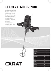 Carat 1900 Instrucciones