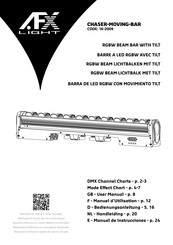 afx light 16-2009 Manual De Instrucciones