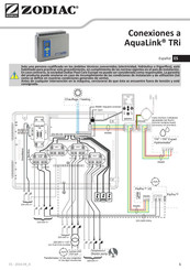 Zodiac AquaLink TRi Guía De Conexiones