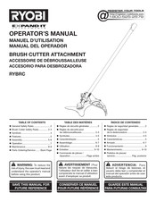 Ryobi RYBRC Manual Del Operador